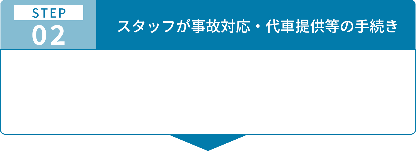 ご利用までの流れステップ2