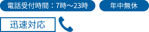 電話対応の時間等の詳細です