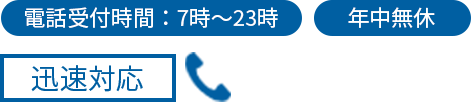 電話対応の時間等の詳細です